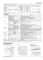 AGQ200S12 数据规格书 3