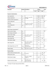 BSC072N03LDGATMA1 datasheet.datasheet_page 3