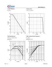 BSC072N03LDGATMA1 datasheet.datasheet_page 4