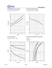 BSC072N03LDGATMA1 datasheet.datasheet_page 6