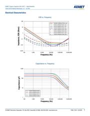 T543X337M010ATE006 datasheet.datasheet_page 5