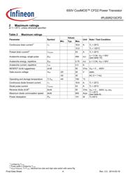 IPL65R165CFDAUMA1 datasheet.datasheet_page 4