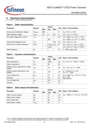 IPL65R165CFDAUMA1 datasheet.datasheet_page 6