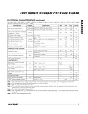 MAX5923EUP datasheet.datasheet_page 3