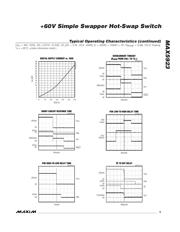 MAX5923EUP-T datasheet.datasheet_page 5