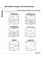 MAX5923EUP datasheet.datasheet_page 6