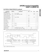 MAX3100 datasheet.datasheet_page 3