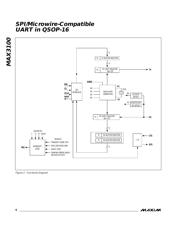 MAX3100 datasheet.datasheet_page 6