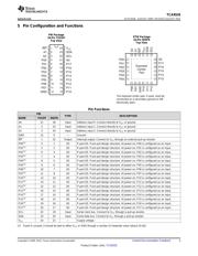 TCA9535RTWR datasheet.datasheet_page 3