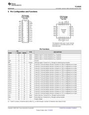 TCA9535RTWR 数据规格书 3