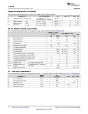 TCA9535RTWR datasheet.datasheet_page 6
