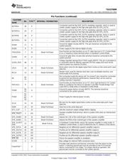 TAS5760MDAPR datasheet.datasheet_page 5