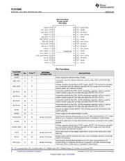 TAS5760MDAP datasheet.datasheet_page 6