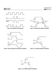 IR2127 datasheet.datasheet_page 6