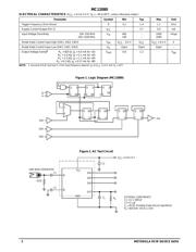 MC12080D datasheet.datasheet_page 2