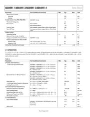 ADA4891-3AR-EBZ datasheet.datasheet_page 4