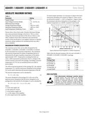 ADA4891-3AR-EBZ datasheet.datasheet_page 6