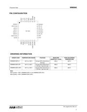 WM8960CGEFL/V datasheet.datasheet_page 3