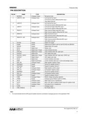 WM8960CGEFL/V datasheet.datasheet_page 4