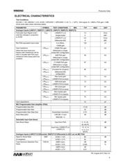 WM8960CGEFL/V datasheet.datasheet_page 6