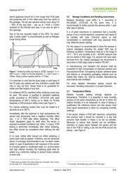 SHT21 datasheet.datasheet_page 4