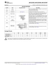 ADC121C027CIMKX 数据规格书 3
