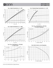 IXFH150N17T2 datasheet.datasheet_page 3