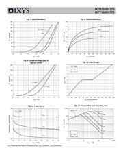 IXFH150N17T2 datasheet.datasheet_page 4