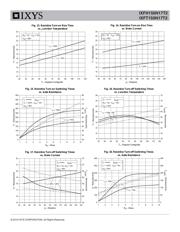 IXFH150N17T2 datasheet.datasheet_page 5