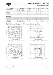 LH1520AB datasheet.datasheet_page 3