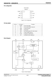 BD8158FVM-TR datasheet.datasheet_page 2