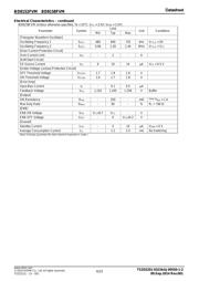 BD8158FVM-TR datasheet.datasheet_page 4