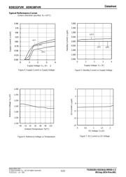 BD8158FVM-TR datasheet.datasheet_page 5