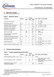 IPD50R3K0CEAUMA1 datasheet.datasheet_page 4