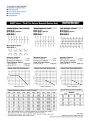 4816P-1-104 datasheet.datasheet_page 2