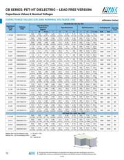 CB042D0474JBC datasheet.datasheet_page 4