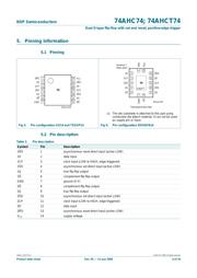 74AHC74BQ,115 数据规格书 4