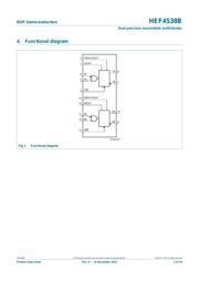 HEF4538BP 数据规格书 2