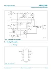 HEF4538BP 数据规格书 3