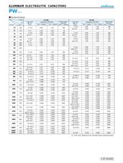 UPW2A102MHH1XK datasheet.datasheet_page 2