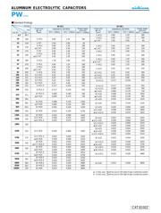 UPW2A102MHH1XK datasheet.datasheet_page 3