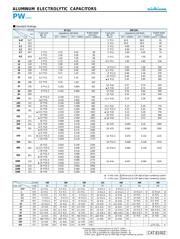 UPW2A102MHH1XK datasheet.datasheet_page 5