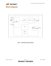 LAN91C96I-MU 数据规格书 4