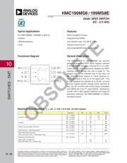 HMC199MS8ETR 数据规格书 1