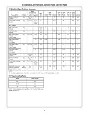 CD74HCT640ME4 datasheet.datasheet_page 4