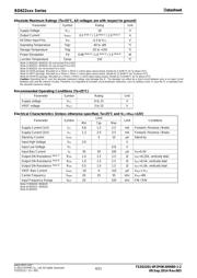 BD6222HFP-TR datasheet.datasheet_page 4