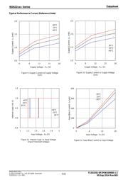 BD6222HFP-TR datasheet.datasheet_page 5