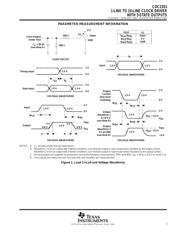 CDC2351 datasheet.datasheet_page 5