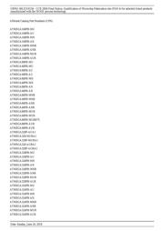 ATTINY416-MNR datasheet.datasheet_page 3