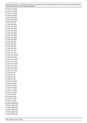 ATTINY416-MNR datasheet.datasheet_page 4
